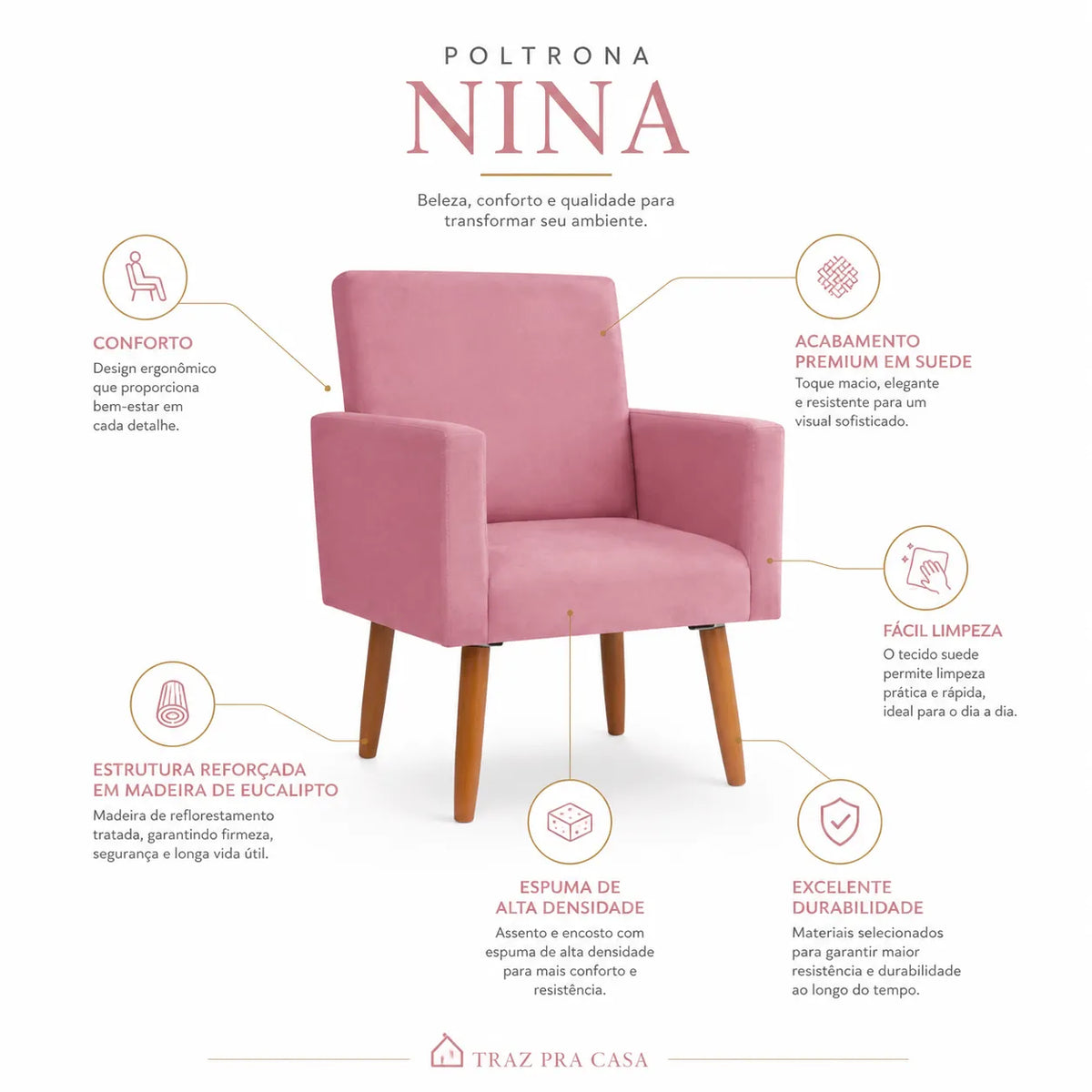 Kit Poltrona Nina | Transformação para Salões
