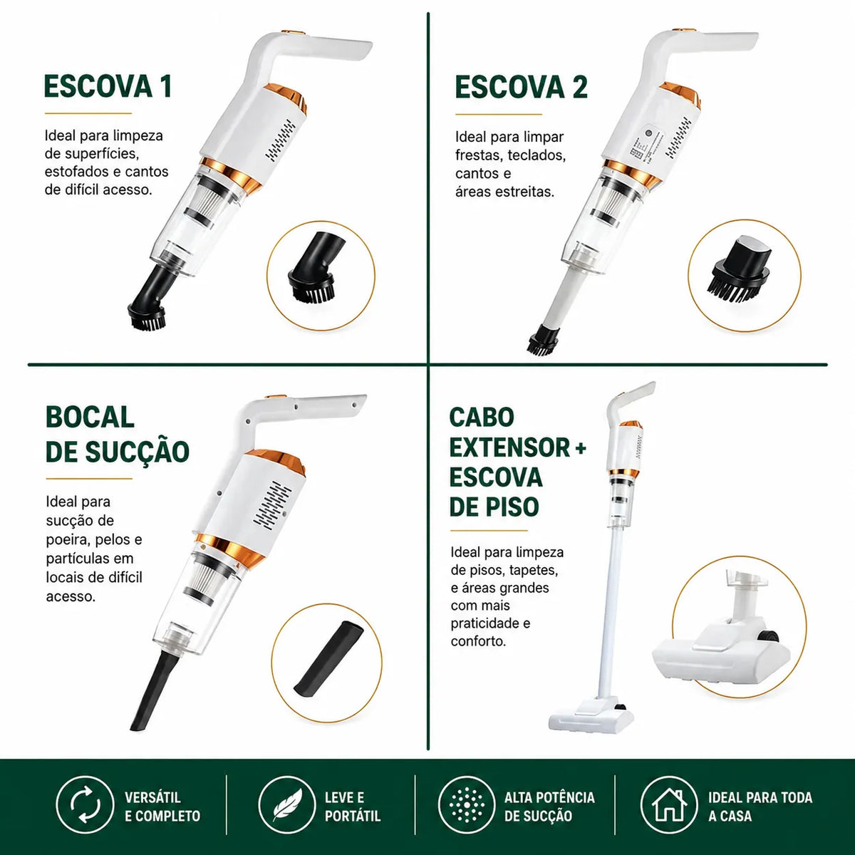 Aspirador de Pó Sem Fio Portátil USB com Alta Potência de Sucção