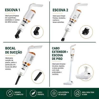 Aspirador de Pó Sem Fio Portátil USB com Alta Potência de Sucção