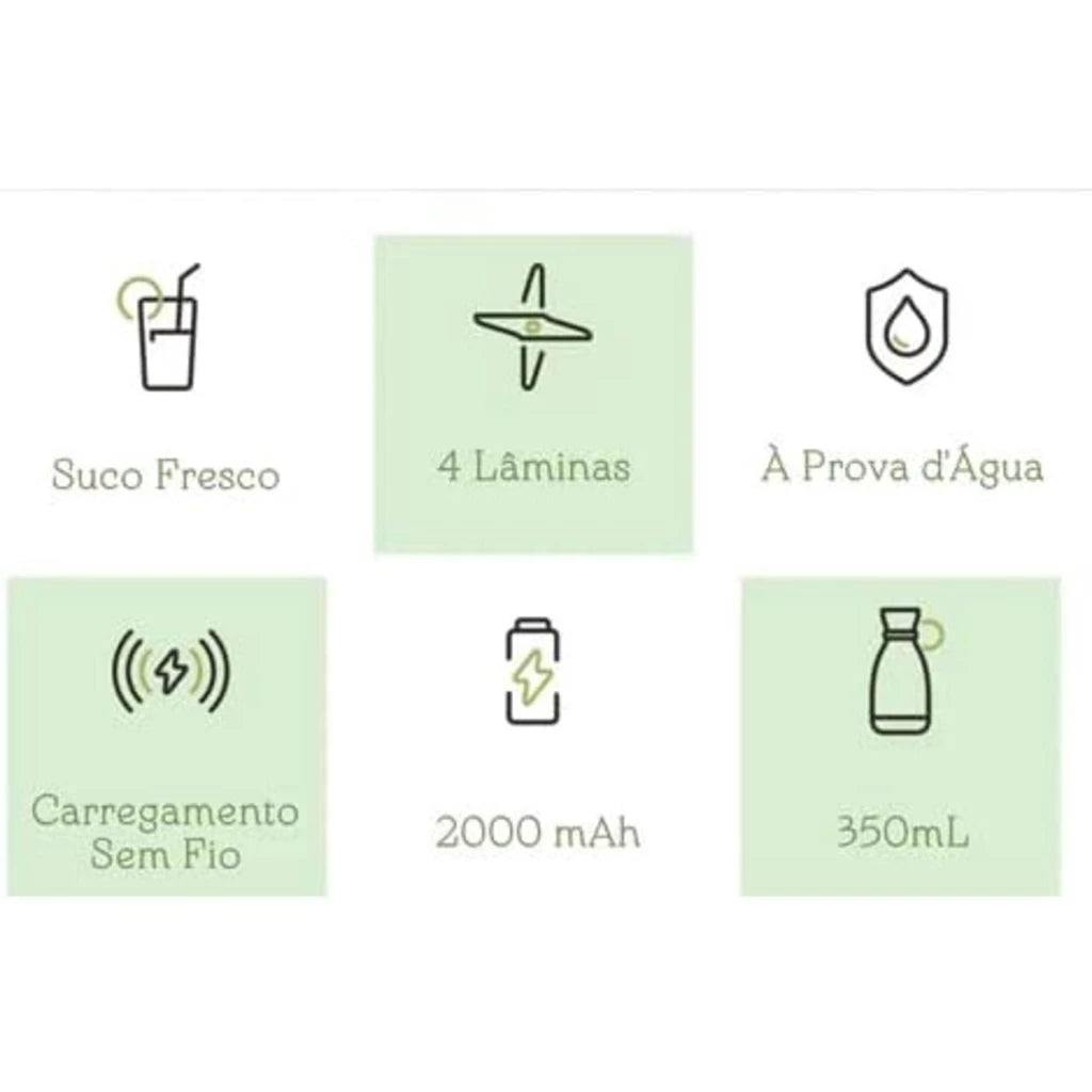 Garrafa Juicer Liquidificador Elétrico Portátil Recarregável