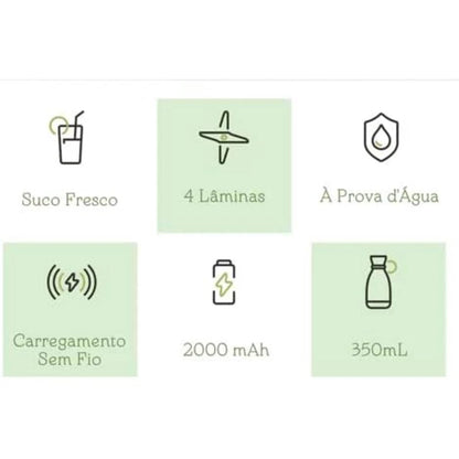 Garrafa Juicer Liquidificador Elétrico Portátil Recarregável